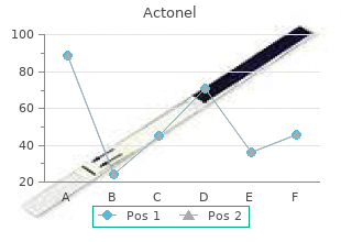 best 35 mg actonel