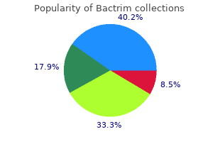 buy bactrim no prescription