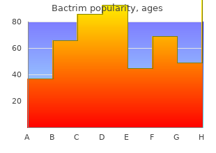 buy bactrim 960mg free shipping