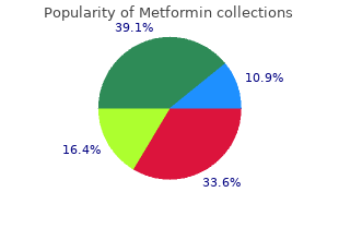 trusted 500 mg metformin