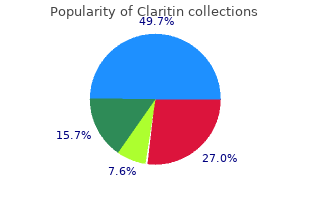 purchase claritin overnight