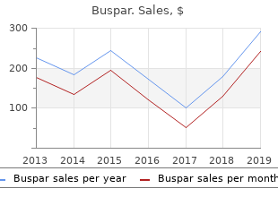 order generic buspar canada