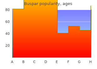 order buspar 10mg with visa