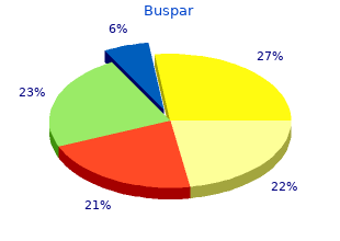 purchase cheap buspar on-line