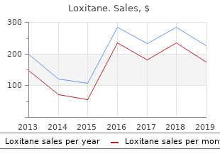 buy online loxitane