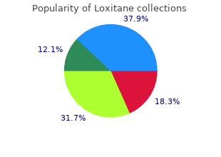 10 mg loxitane amex