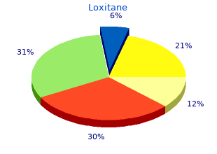 cheap 10mg loxitane