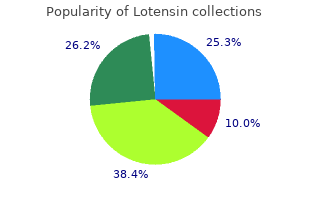 cheap 10mg lotensin mastercard