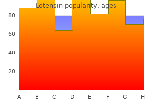 buy 5mg lotensin free shipping