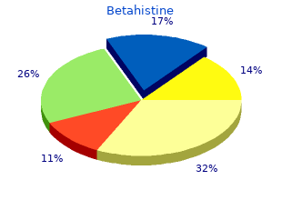 purchase betahistine 16 mg without prescription