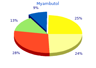 order myambutol 600mg