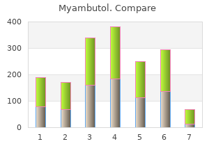 generic myambutol 400 mg overnight delivery