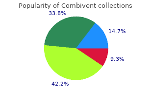 buy cheap combivent 100mcg line
