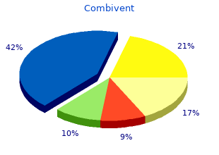 buy combivent master card