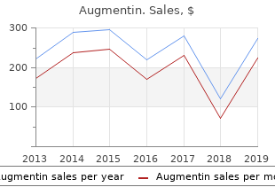 purchase 625mg augmentin with visa