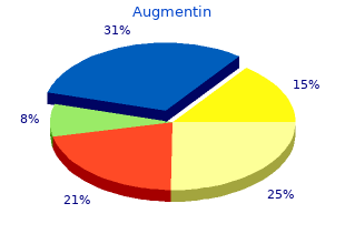 generic augmentin 625mg with visa