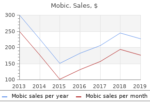 cheap mobic express