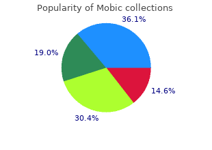discount mobic 7.5 mg mastercard