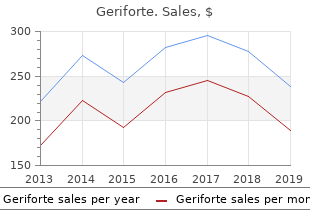order cheapest geriforte and geriforte