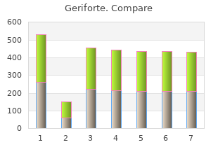 buy cheapest geriforte