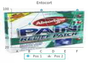 order entocort 100 mcg visa