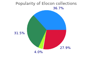purchase elocon mastercard