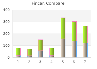 proven 5 mg fincar