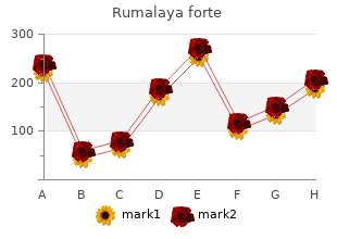 buy rumalaya forte 30pills lowest price