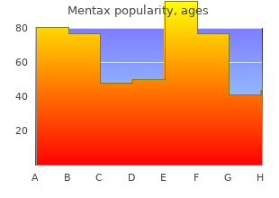 order mentax without prescription