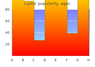 purchase lipitor with a visa