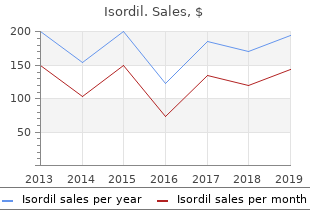 10 mg isordil with amex