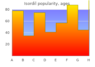 discount isordil 10mg amex