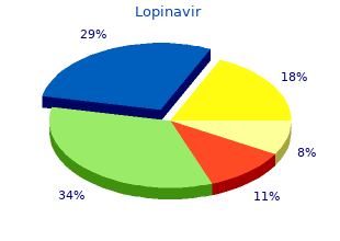 buy lopinavir 250mg low price