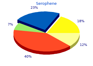 generic 100 mg serophene amex