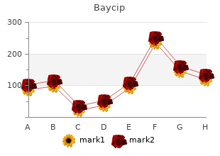 buy baycip 500 mg free shipping