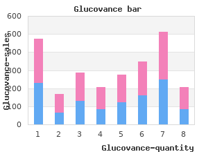 order 500/5mg glucovance visa