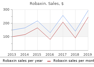 purchase robaxin 500mg online