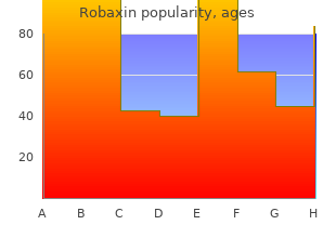 quality 500 mg robaxin