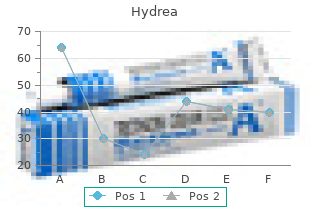 order genuine hydrea