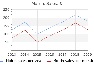 order genuine motrin line