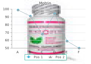 buy 400mg motrin amex