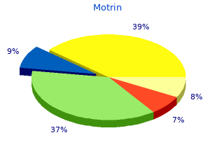 cheap motrin amex