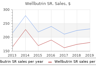 discount wellbutrin sr 150mg visa