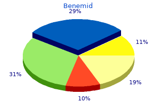 discount benemid 500 mg amex