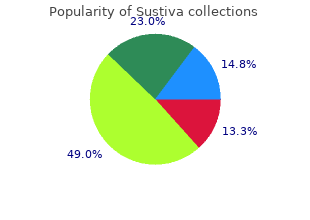 buy 600mg sustiva free shipping