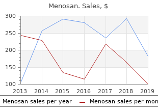 buy menosan 60 caps amex