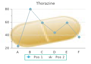 trusted 50 mg thorazine