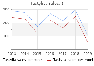 purchase 10 mg tastylia with amex