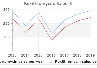 purchase roxithromycin on line