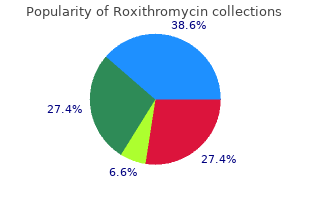 buy roxithromycin 150mg visa